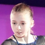 Kamila Valieva, 17 (花样滑冰运动员)