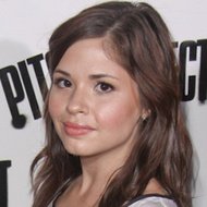 Karen Gonzalez, 38 (Movie Actress)