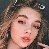 Katie Renae, 24 (YouTube Star)