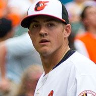Kevin Gausman, 34 (Joueur de baseball)
