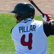 Kevin Pillar, 36 (Joueur de baseball)