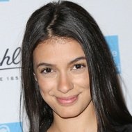 Laysla de Oliveira, 32 (电视女演员)