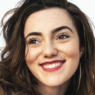 Liana Ramirez, 25 (電視女演員)