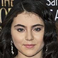 Lilla Crawford, 23 (Movie Actress)