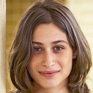 Luisa Arraes, 32 (TV Actress)