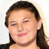 Mackenzie Hancsicsak, 18 (TV Actress)