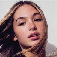 madiit, 22 (Звезда Тиктока)