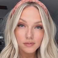 MakeupByAlli, 39 (YouTube Star)