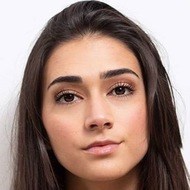 Makis de Angulo, 26 (Cantante pop)