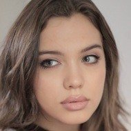 Malena Narvay, 28 (电视女演员)