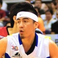 Mark Cardona, 43 (Basketball Player)