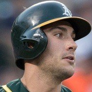 Matt Olson, 29 (Joueur de baseball)