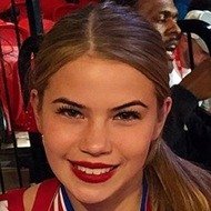 Maylin Tsang, 20 (啦啦隊長)