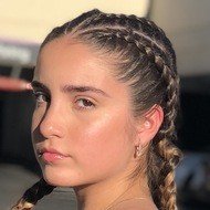 Mia Mugavero, 20 (Dancer)