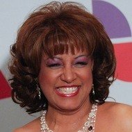 Milly Quezada, 70 (世界音乐歌手)