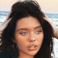 Morgan Inscoe, 20 (TikTok Star)