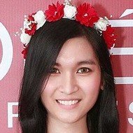 Myo Ko Ko San, 31 (模特)