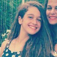 Nour Ehab, 22 (Pianist)