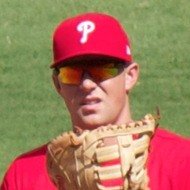 Rhys Hoskins, 30 (Baseball Player)