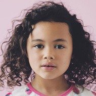 Riley Diary, 16 (YouTube Star)