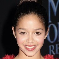 Ruth Righi, 20 (電視女演員)