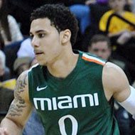 Shane Larkin, 31 (篮球运动员)