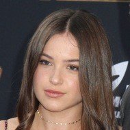 Stella Gregg, 23 (家庭成员)