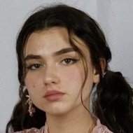 Sunny Keller, 21 (Estrella de YouTube)