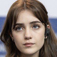 Talia Ryder, 21 (Movie Actress)