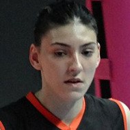 Tijana Boskovic, 26 (Jugador de Voleibol)