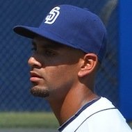 Tyson Ross, 38 (棒球选手)
