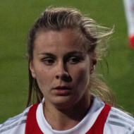 Victoria Pelova, 26 (Cầu thủ bóng đá)