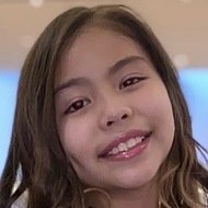 Vivyana Nguyen, 11 (YouTube Star)