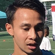 Wan Kuzain, 27 (足球运动员)