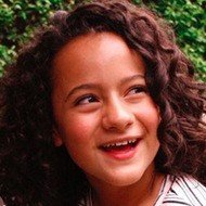 Ximena González, 20 (YouTube Star)