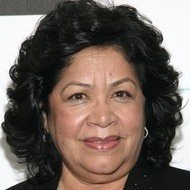 Zoila Chavez, 73 (Reality Star)